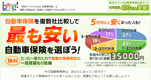 保険スクエアbang!のサイト